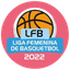 Uruguay Women's Championship - Uruguay Womens Championship Basketball Result