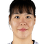 Park Ji-Su - Player Jpark 53075 Results