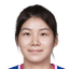 Fu Jinqiu player photo