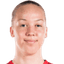 Kinga Josepovits - Team Hungary U Women Live Score Today