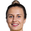 Kitija Laksa - Team Phoenix Mercury Results