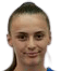 Sara Vranici - Team Kosovo U Women Basketball Result