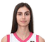 Mane Shaninyan - Team Armenia U Women Basketball