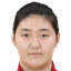 张子宇 - Team China Women Result