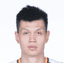 Xu Zhonghao player photo