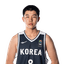 Seungbin MIN player photo
