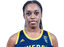 Shiloh Kalenga - Team Sweden U Women Basketball Score