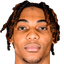 Robert Miller Iii player photo