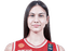 Milica Nikolikj - Team North Macedonia U Women Schedule