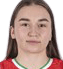 Y.Vasilevich - Team Belarus U Women Scores