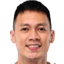 Scottie Thompson - Team Philippines Results