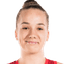 Dora Toman - Team Hungary U Women Live Basketball