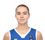 基巴 - Team Ukraine U Women Live Score Today