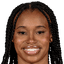 Brianna Turner - Team Indiana Fever Basketball Live Score