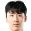 Song Kyo-chang - Player Song Kyochang 39017 Live Score