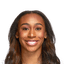 Mikayla Blakes - Team Usa Women Result
