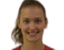 Angelika Kiss player photo