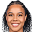 Nia Coffey - Team Atlanta Dream Basketball Live Score