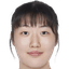 罗欣棫 - Team Jiansu Nangang Women Sport