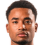 Devon Dotson - Team Besiktas Gain Live
