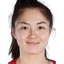 Zhang Manman - Player Zhang Manman 40630 Schedule