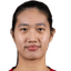 CANDRA Angelica Jennifer - Team Indonesia Women Live Score