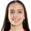 Ariadna Vidales - Team Mexico Women Live Score
