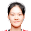 Yatong Tang - Team China U Women Live Score