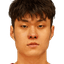 Wang Haoran - Player Wang Haoran 75807 Sport