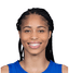 Isabelle Harrison - Team New York Liberty Live Score Today