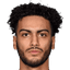 Markus Howard - Team Ucam Murcia Cb Results
