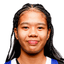 Ruiza Jhane Olmos - Team Philippines U Women Live Score Today