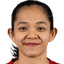 肖伊马 - Team Indonesia Women Live Score