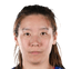 Li Yingyun - Team Womens South All Star Women Basketball Result