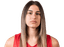 Nikolina Ilic	 - Team Montenegro Women Basketball Live Score
