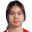 Li Yuqian player photo