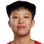 Ran Kejia - Team Sichuan Jinqiang Womens Results