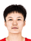 Sun Yu player photo