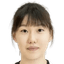 崔雨萱 - Team Tianjin Women Results