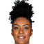 Damiris Dantas - Team Indiana Fever Results