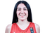 Mila Bajceta - Team Montenegro U Women Scores