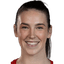 Bridget Carleton - Player Bcarleton 53160 Live