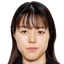 M.Yamamoto - WNBA Basketball