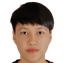 Cho Ching player photo