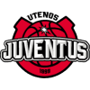 U.Juventus - Nevezis Kedainiai Vs Ujuventus Result