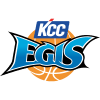 Buasn KCC Egis 2 - Buasn Kcc Egis Vs Changwon Lg Sakers Live Score Today