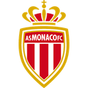 Monaco U21 - Dijon U Vs Monaco U Basketball Score