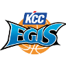 Buasn KCC Egis