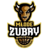 Zubry Bialystok 2 - Rysie Sochaczew Vs Zubry Bialystok Basketball Result