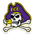 East Carolina - Coppin State Results